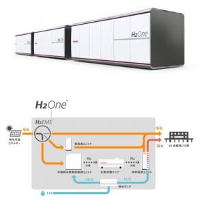 H2One