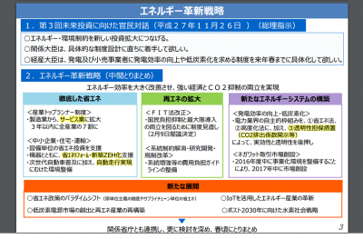 内閣官房