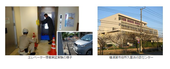 陸・海電力コネクティングシステム