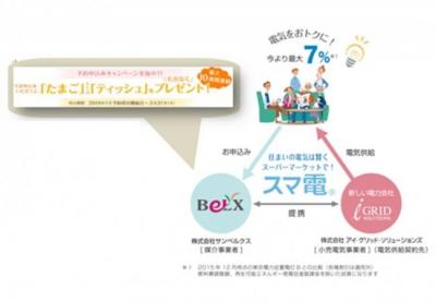 ベルクス