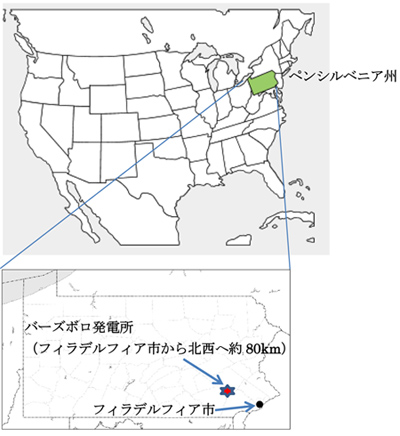 東京ガス
