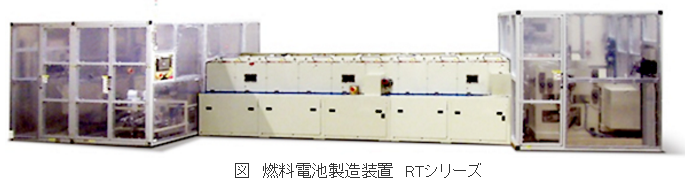 燃料電池