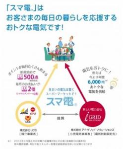 スマ電