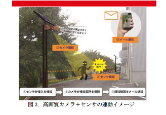 日本電業工作
