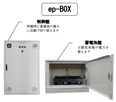 防災型制御盤