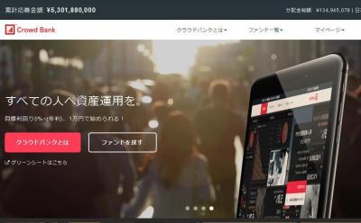 クラウドファンディング