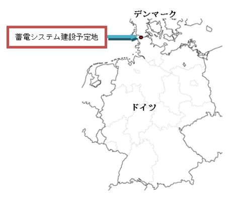 三菱商事