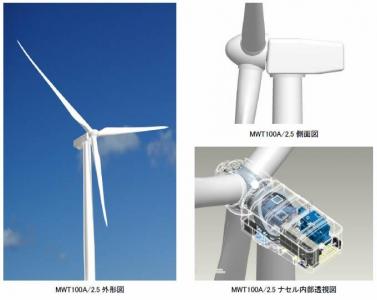 日立製作所