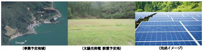 エコスタイル
