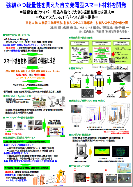 東北大学