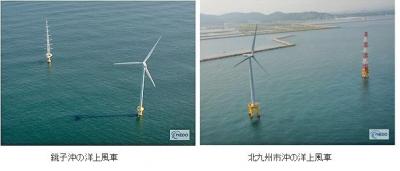 洋上風力発電