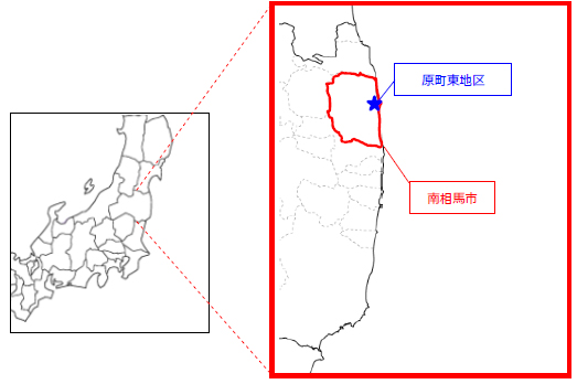住友商事