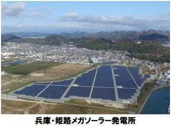 メガソーラー発電所