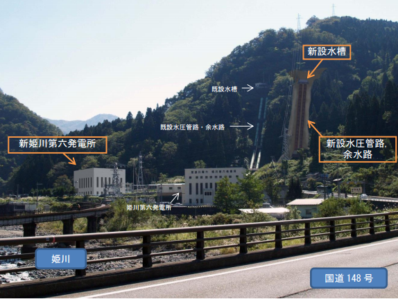 黒部川電力株式会社