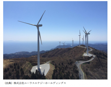 日本生命保険