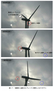 環境省