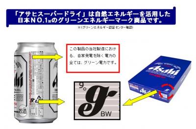 グリーンエネルギー