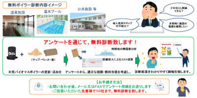 森のエネルギー研究所