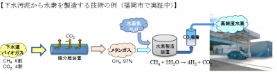 国土交通省