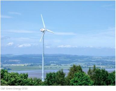小型風力発電機