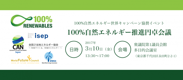 環境エネルギー政策研究所