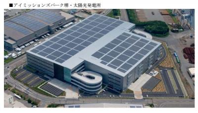 アイミッションズパーク堺