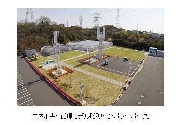 グリーンパワーパーク