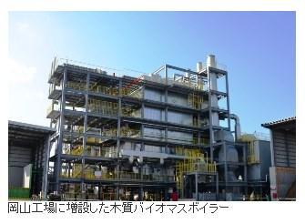 温室効果ガス