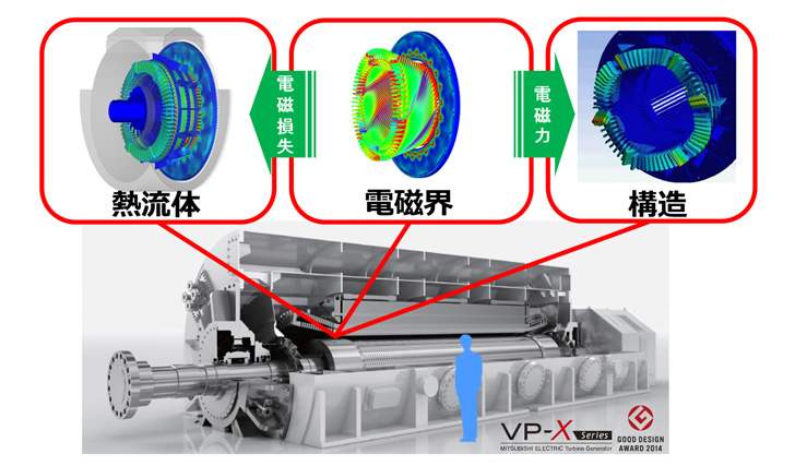 三菱電機