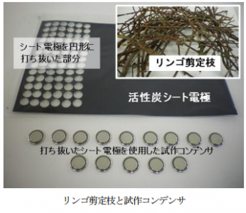 青森県産業技術センター