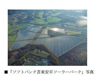 ソーラー発電所