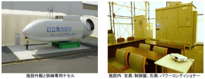 風力発電システム