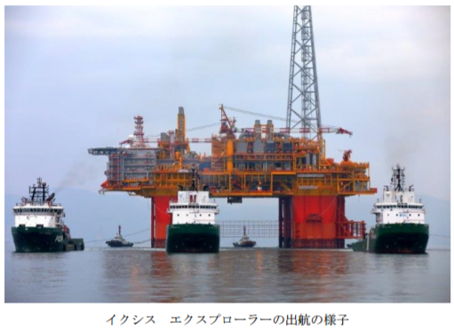 国際石油開発帝石