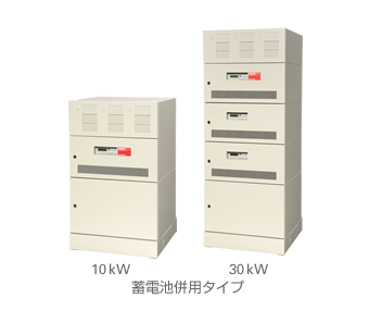 山洋電気