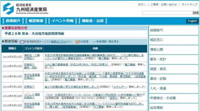 地熱資源開発