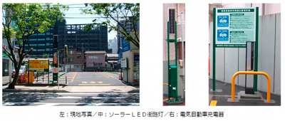 三井のリパーク