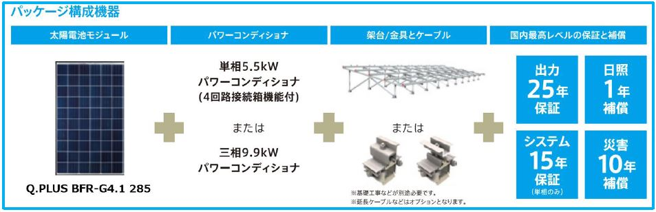 太陽光発電システム