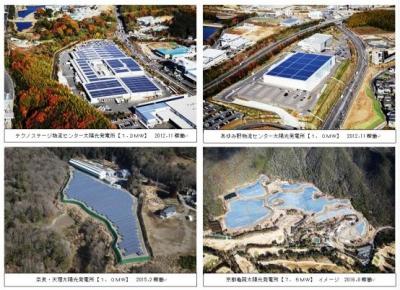 市民生協