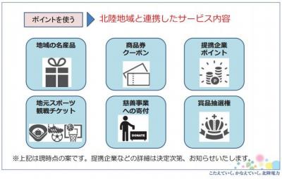 北陸電力