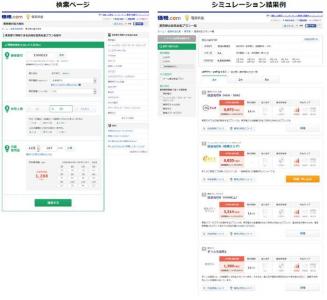 価格.com