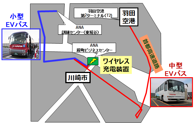 東芝