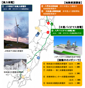 JR東日本